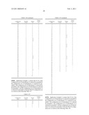 Method for configuring and indicating Physical Random Access Channel PRACH parameters in a Time Division Duplex system diagram and image