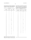 Method for configuring and indicating Physical Random Access Channel PRACH parameters in a Time Division Duplex system diagram and image