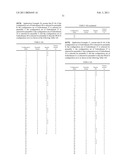 Method for configuring and indicating Physical Random Access Channel PRACH parameters in a Time Division Duplex system diagram and image