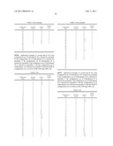 Method for configuring and indicating Physical Random Access Channel PRACH parameters in a Time Division Duplex system diagram and image