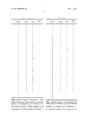 Method for configuring and indicating Physical Random Access Channel PRACH parameters in a Time Division Duplex system diagram and image