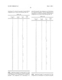 Method for configuring and indicating Physical Random Access Channel PRACH parameters in a Time Division Duplex system diagram and image