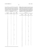 Method for configuring and indicating Physical Random Access Channel PRACH parameters in a Time Division Duplex system diagram and image