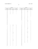 Method for configuring and indicating Physical Random Access Channel PRACH parameters in a Time Division Duplex system diagram and image