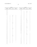 Method for configuring and indicating Physical Random Access Channel PRACH parameters in a Time Division Duplex system diagram and image