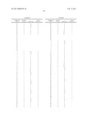 Method for configuring and indicating Physical Random Access Channel PRACH parameters in a Time Division Duplex system diagram and image