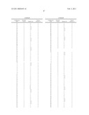 Method for configuring and indicating Physical Random Access Channel PRACH parameters in a Time Division Duplex system diagram and image