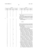 Method for configuring and indicating Physical Random Access Channel PRACH parameters in a Time Division Duplex system diagram and image