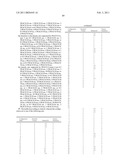 Method for configuring and indicating Physical Random Access Channel PRACH parameters in a Time Division Duplex system diagram and image