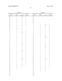 Method for configuring and indicating Physical Random Access Channel PRACH parameters in a Time Division Duplex system diagram and image