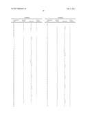 Method for configuring and indicating Physical Random Access Channel PRACH parameters in a Time Division Duplex system diagram and image