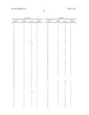 Method for configuring and indicating Physical Random Access Channel PRACH parameters in a Time Division Duplex system diagram and image