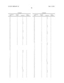 Method for configuring and indicating Physical Random Access Channel PRACH parameters in a Time Division Duplex system diagram and image