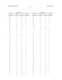 Method for configuring and indicating Physical Random Access Channel PRACH parameters in a Time Division Duplex system diagram and image