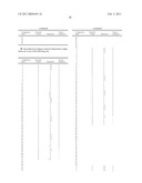 Method for configuring and indicating Physical Random Access Channel PRACH parameters in a Time Division Duplex system diagram and image