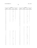 Method for configuring and indicating Physical Random Access Channel PRACH parameters in a Time Division Duplex system diagram and image