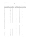 Method for configuring and indicating Physical Random Access Channel PRACH parameters in a Time Division Duplex system diagram and image