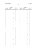 Method for configuring and indicating Physical Random Access Channel PRACH parameters in a Time Division Duplex system diagram and image