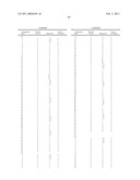 Method for configuring and indicating Physical Random Access Channel PRACH parameters in a Time Division Duplex system diagram and image