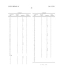 Method for configuring and indicating Physical Random Access Channel PRACH parameters in a Time Division Duplex system diagram and image