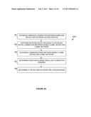 WIRELESS COMMUNICATION SYSTEM diagram and image