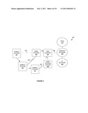 WIRELESS COMMUNICATION SYSTEM diagram and image