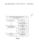 WIRELESS COMMUNICATION SYSTEM diagram and image