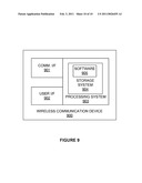 WIRELESS COMMUNICATION SYSTEM diagram and image