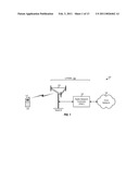 Method and Apparatus For Packer Communications in Wireless Systems diagram and image