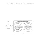 Method and Apparatus For Packer Communications in Wireless Systems diagram and image