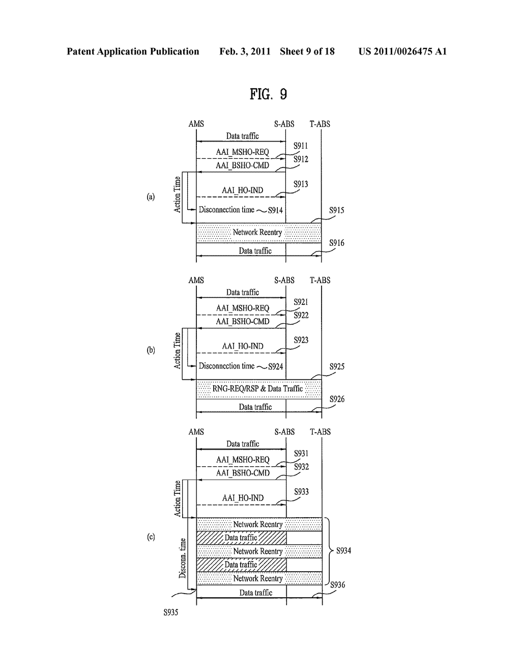 METHOD FOR PERFORMING CARRIER MANAGEMENT PROCEDURE IN A MULTI-CARRIER SUPPORTED WIDEBAND WIRELESS COMMUNICATION SYSTEM AND APPARATUS FOR THE SAME - diagram, schematic, and image 10