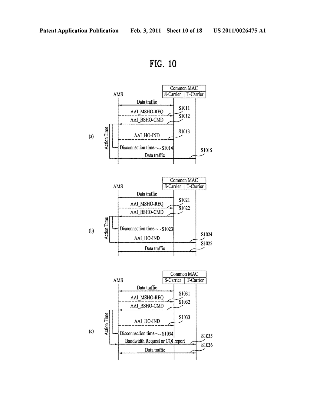 METHOD FOR PERFORMING CARRIER MANAGEMENT PROCEDURE IN A MULTI-CARRIER SUPPORTED WIDEBAND WIRELESS COMMUNICATION SYSTEM AND APPARATUS FOR THE SAME - diagram, schematic, and image 11