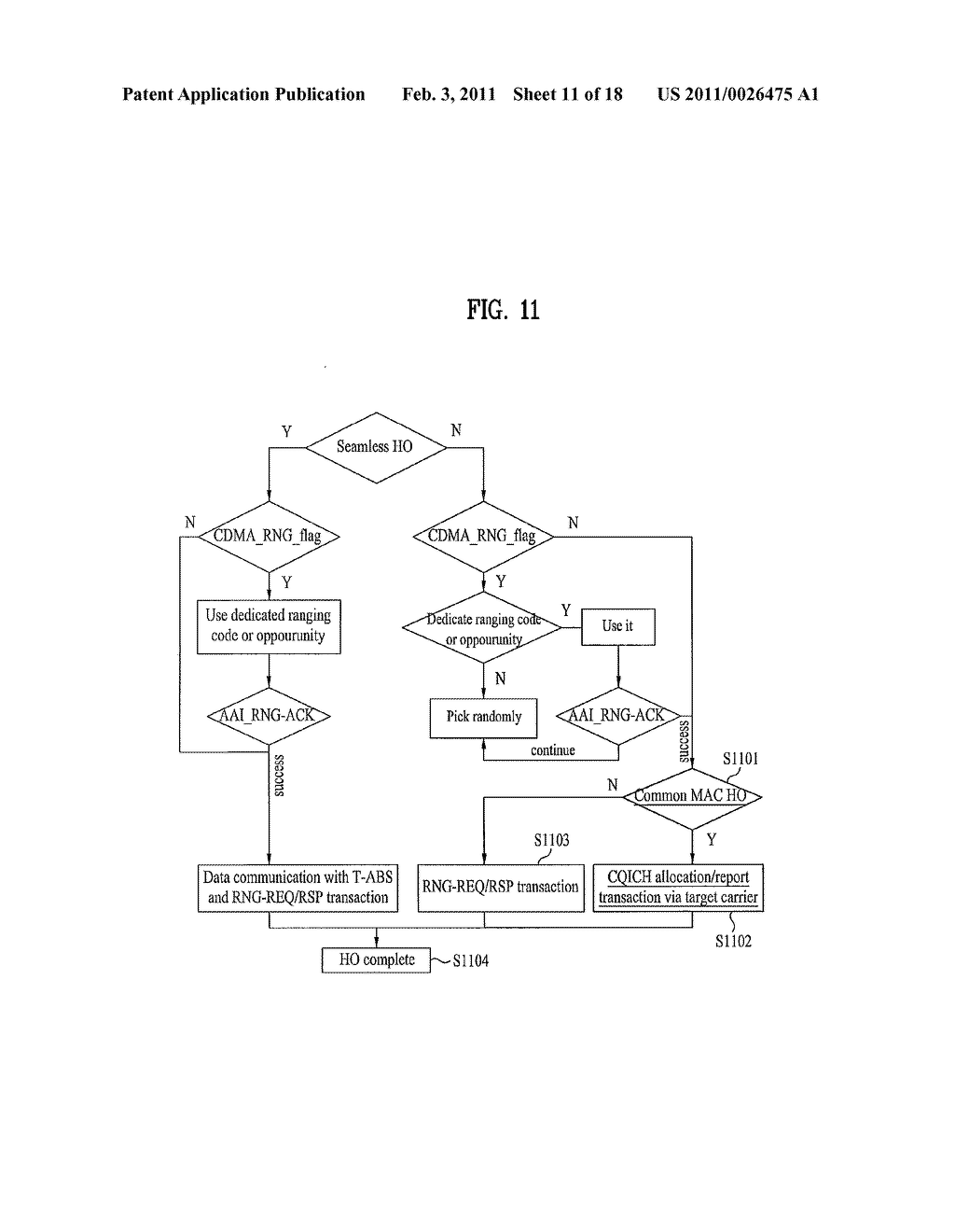 METHOD FOR PERFORMING CARRIER MANAGEMENT PROCEDURE IN A MULTI-CARRIER SUPPORTED WIDEBAND WIRELESS COMMUNICATION SYSTEM AND APPARATUS FOR THE SAME - diagram, schematic, and image 12