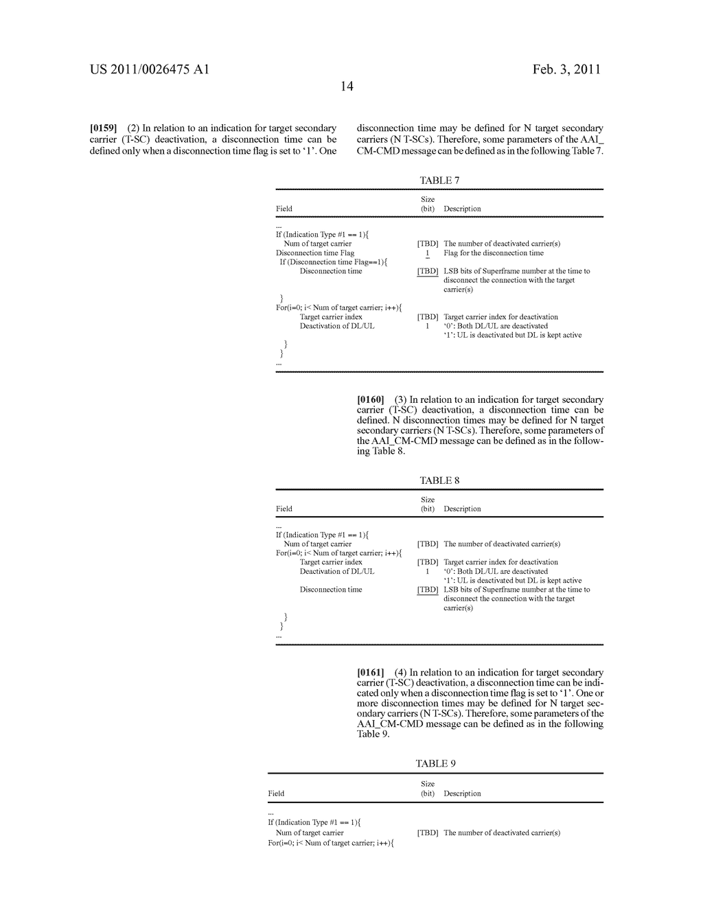 METHOD FOR PERFORMING CARRIER MANAGEMENT PROCEDURE IN A MULTI-CARRIER SUPPORTED WIDEBAND WIRELESS COMMUNICATION SYSTEM AND APPARATUS FOR THE SAME - diagram, schematic, and image 33