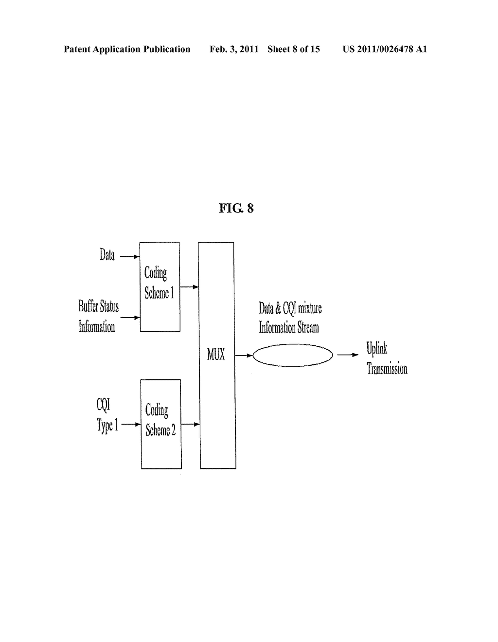 METHOD FOR TRANSMITTING UPLINK CONTROL INFORMATION IN WIRELESS MOBILE COMMUNICATION SYSTEM - diagram, schematic, and image 09