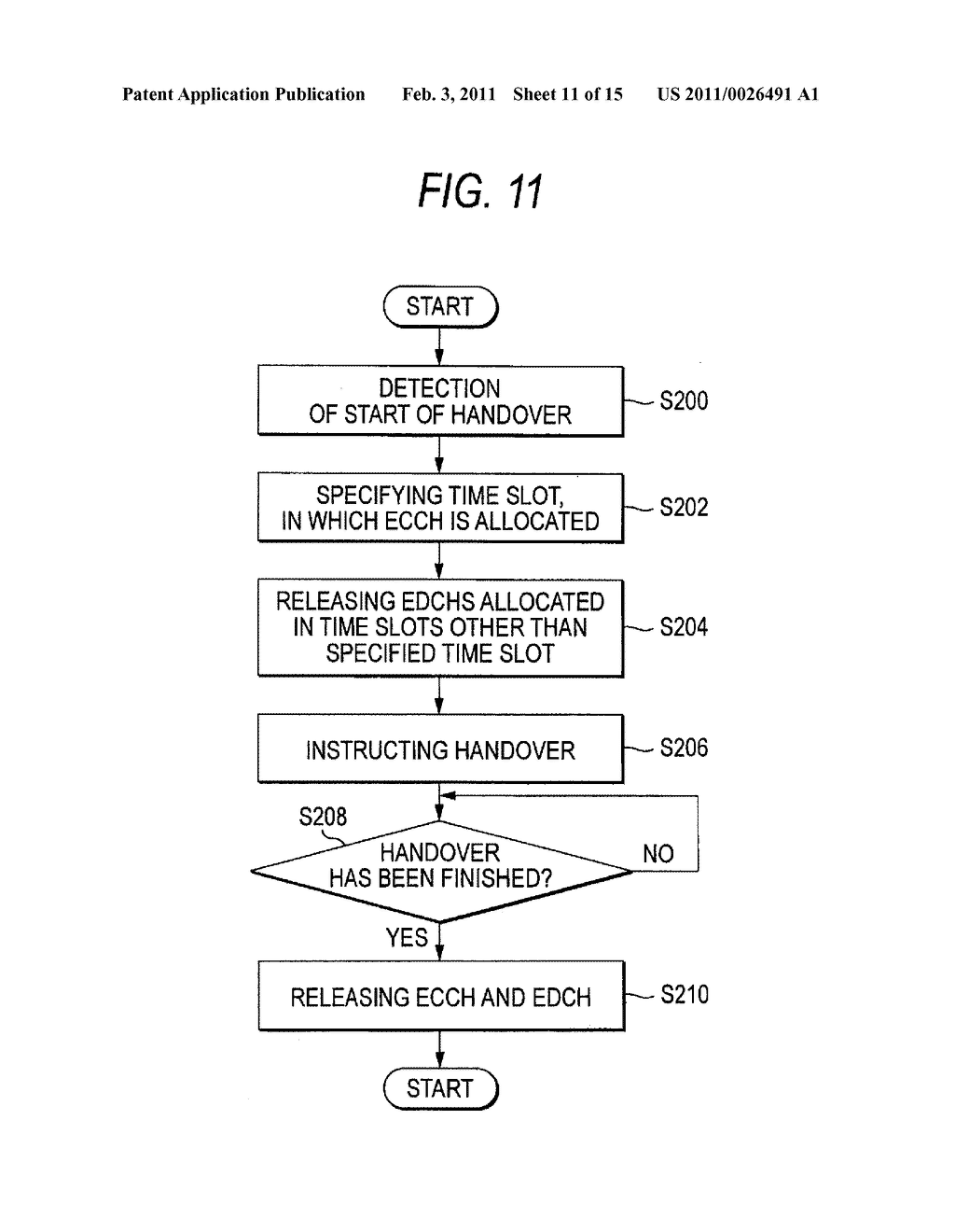 ALLOCATION METHOD AND BASE STATION APPARATUS USING THE SAME - diagram, schematic, and image 12