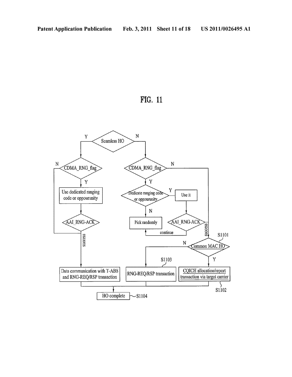 METHOD FOR PERFORMING CARRIER MANAGEMENT PROCEDURE IN A MULTI-CARRIER SUPPORTED WIDEBAND WIRELESS COMMUNICATION SYSTEM AND APPARATUS FOR THE SAME - diagram, schematic, and image 12