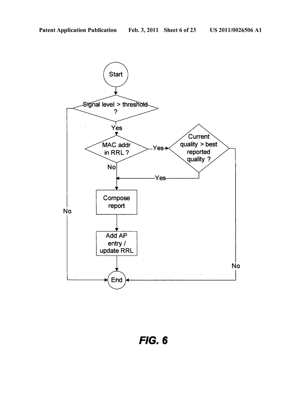 EFFICIENT COLLECTION OF WIRELESS TRANSMITTER CHARACTERISTIC - diagram, schematic, and image 07