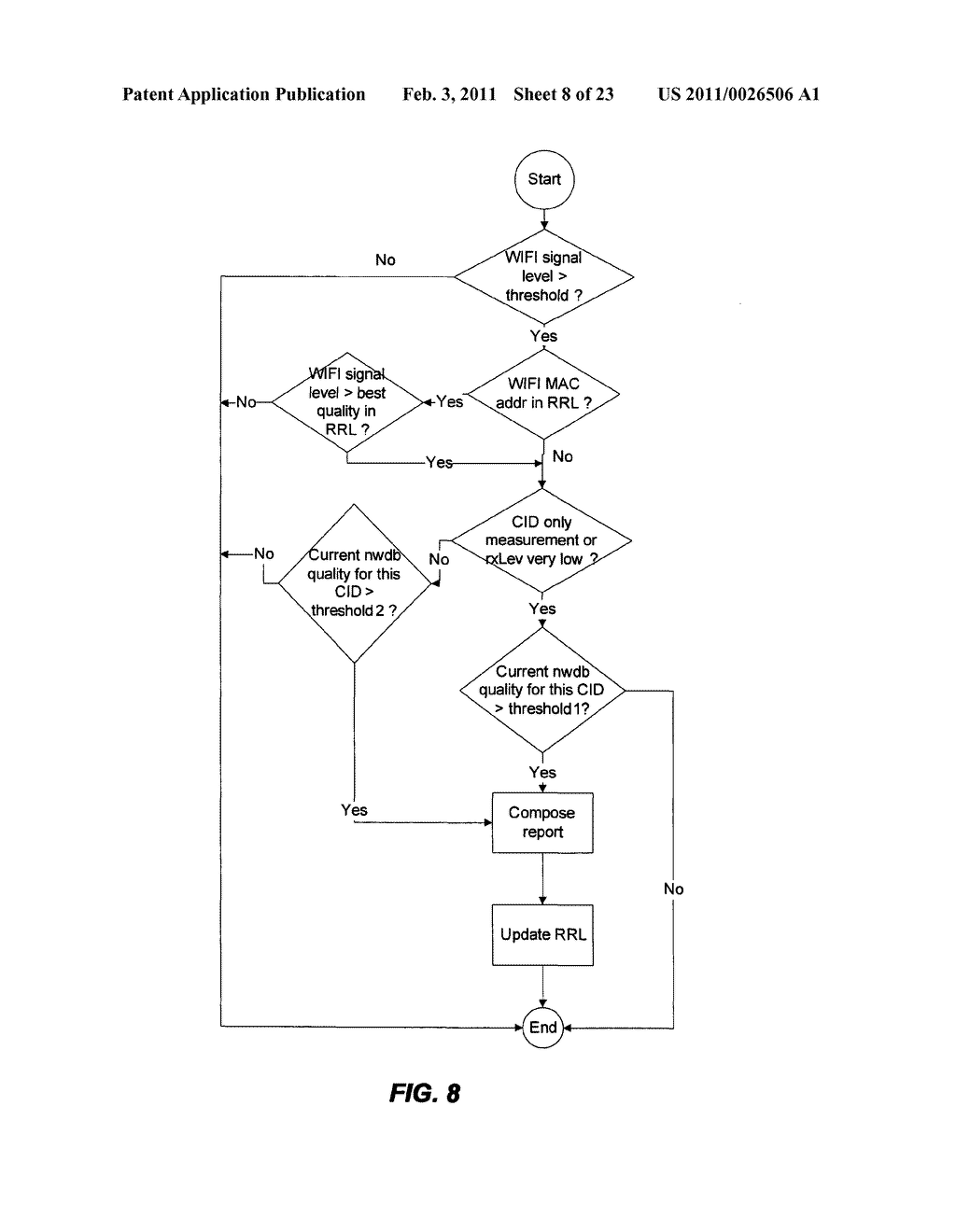 EFFICIENT COLLECTION OF WIRELESS TRANSMITTER CHARACTERISTIC - diagram, schematic, and image 09