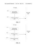 METHOD, DEVICE, AND SYSTEM FOR TRANSFERRING SERVICE CONTROL SIGNALLING PATH diagram and image