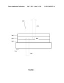 ORGANIC LASER diagram and image