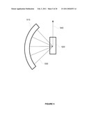 ORGANIC LASER diagram and image