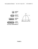 ORGANIC LASER diagram and image