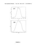 ORGANIC LASER diagram and image