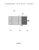 ORGANIC LASER diagram and image