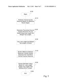 SYSTEMS AND METHODS FOR LOOP LENGTH AND BRIDGED TAP LENGTH DETERMINATION OF A TRANSMISSION LINE diagram and image