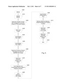 SYSTEMS AND METHODS FOR LOOP LENGTH AND BRIDGED TAP LENGTH DETERMINATION OF A TRANSMISSION LINE diagram and image