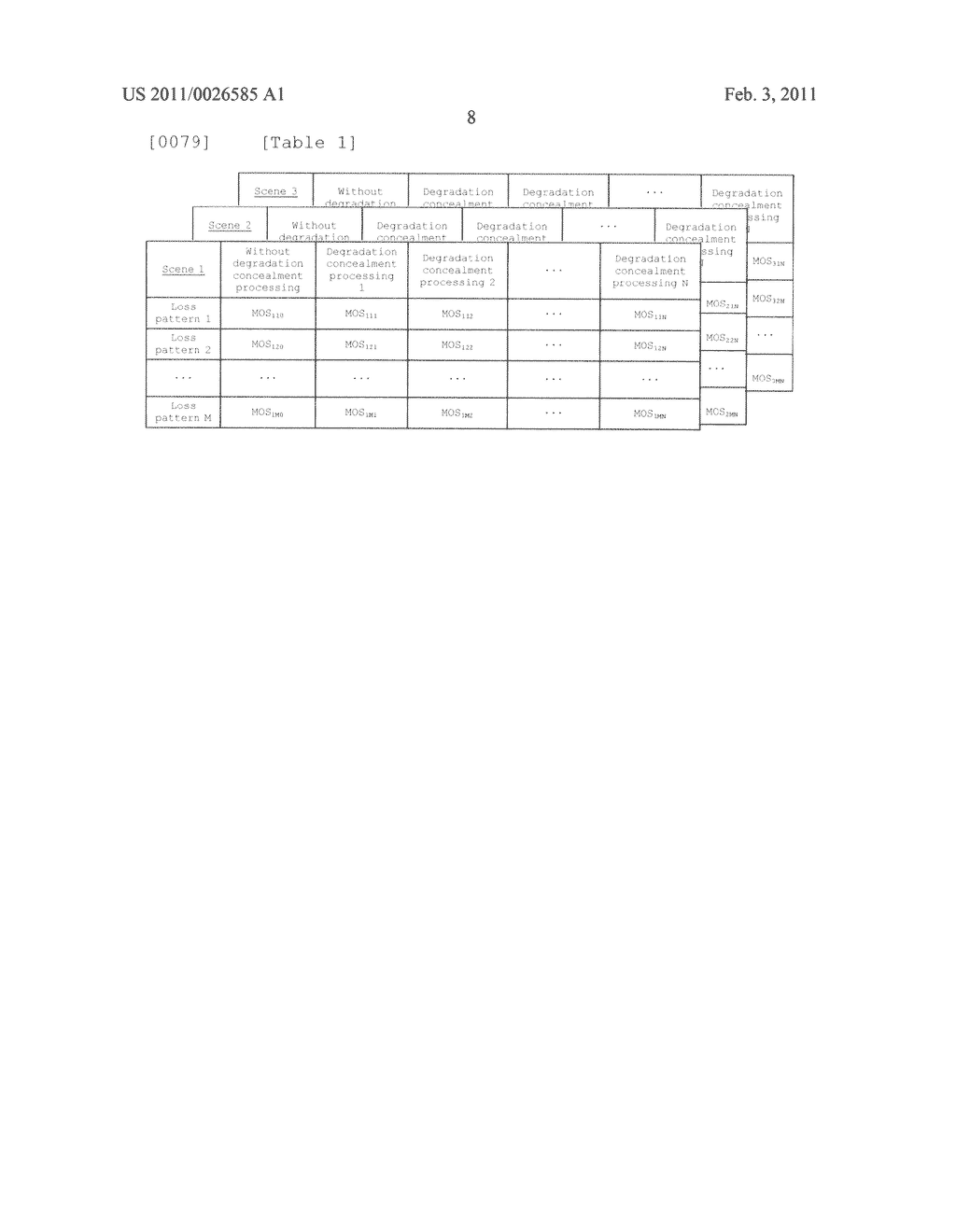 VIDEO QUALITY OBJECTIVE ASSESSMENT METHOD, VIDEO QUALITY OBJECTIVE ASSESSMENT APPARATUS, AND PROGRAM - diagram, schematic, and image 19