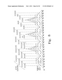 APPARATUS AND METHOD FOR DECODING SIGNALS diagram and image