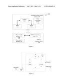 METHOD AND APPARATUS OF USING SYSTEM MEMORY FOR 3D COMB FILTERING FOR VIDEO DECODING diagram and image